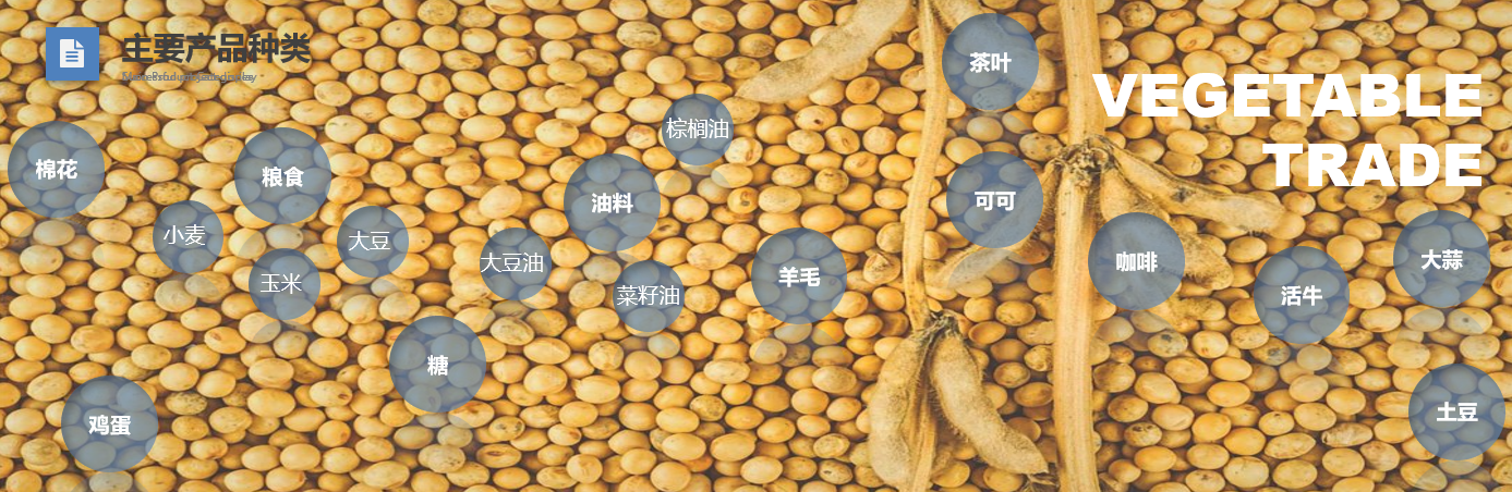 主要产品种类：棉花、鸡蛋、小麦、粮食、玉米、大豆、糖、大豆油、油料、菜籽油、棕榈油、羊毛、茶叶、可可、咖啡、活牛、大蒜、土豆