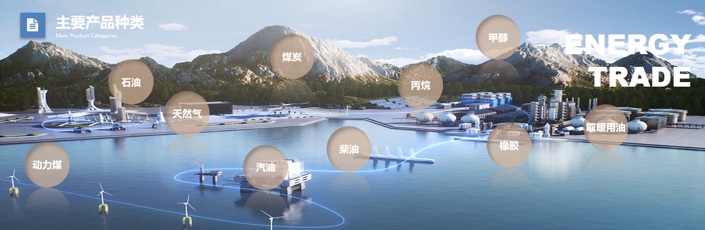 主要产品种类：动力煤、石油、天然气、煤炭、汽油、柴油、丙烷、甲醇、橡胶、取暖用油